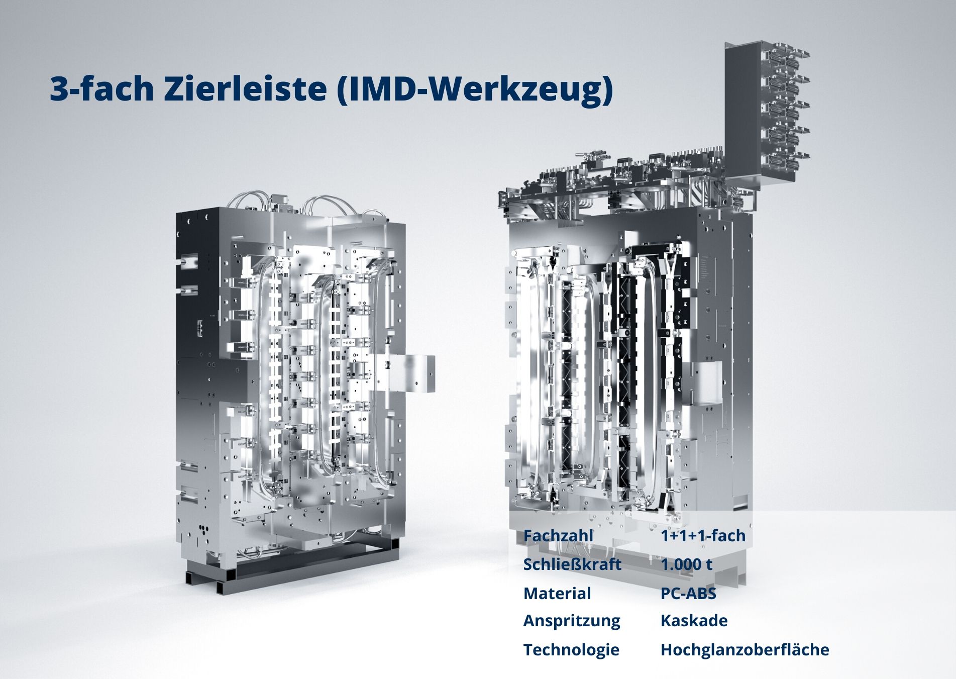 3-fach Zierleiste