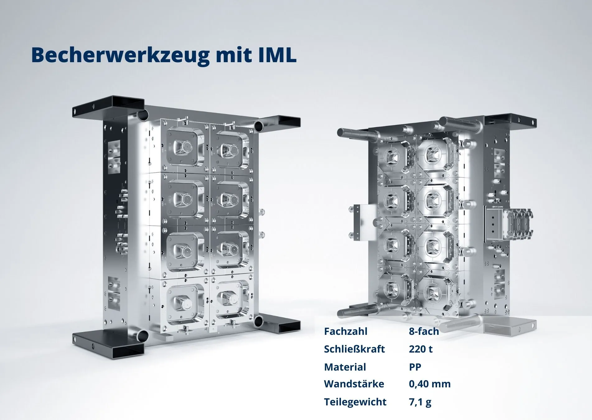 Becherwerkzeug mit IML