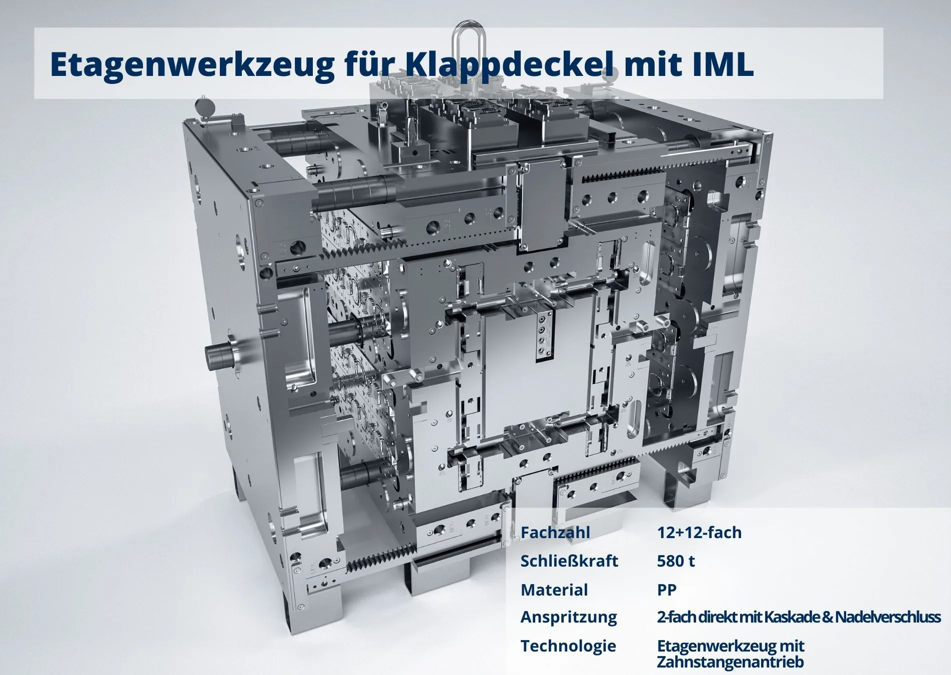 Etagenwerkzeug für Klappdeckel mit IML