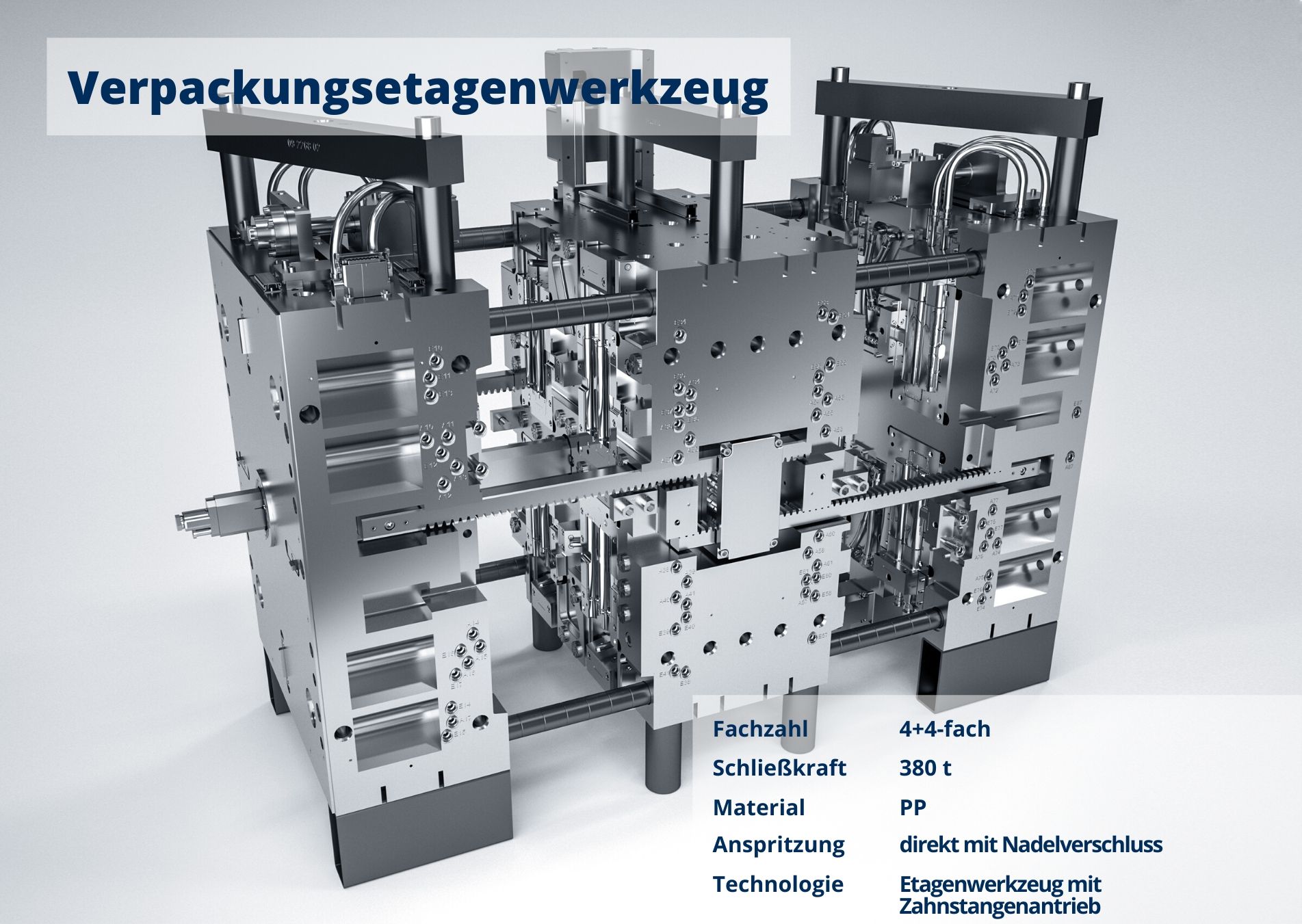 Verpackungsetagenwerkzeug