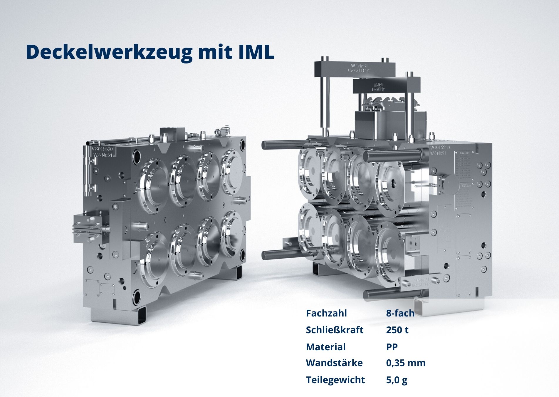 Deckelwerkzeug mit IML