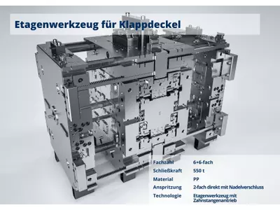 Etagenwerkzeug für Klappdeckel