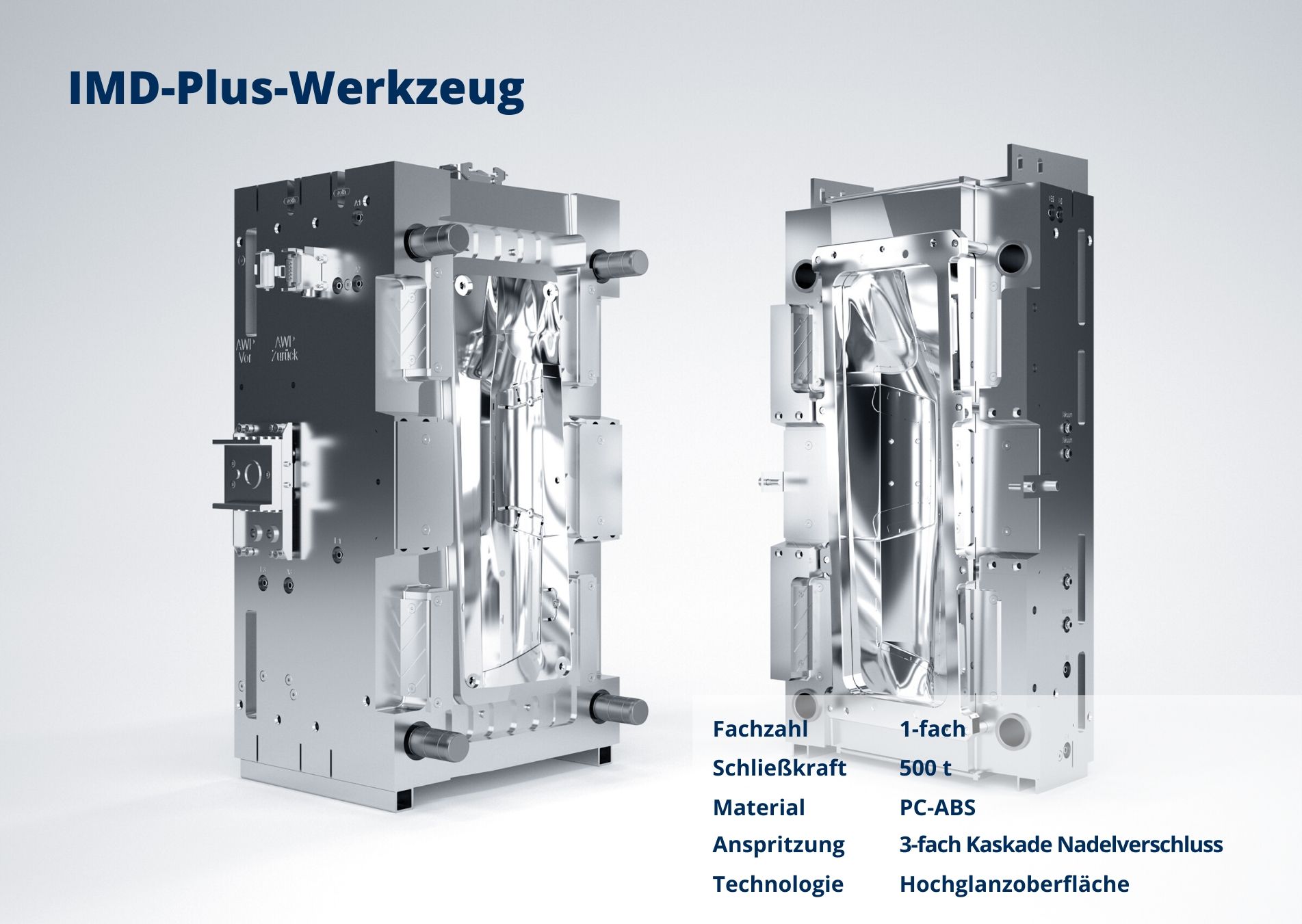 IMD-Plus-Werkzeug