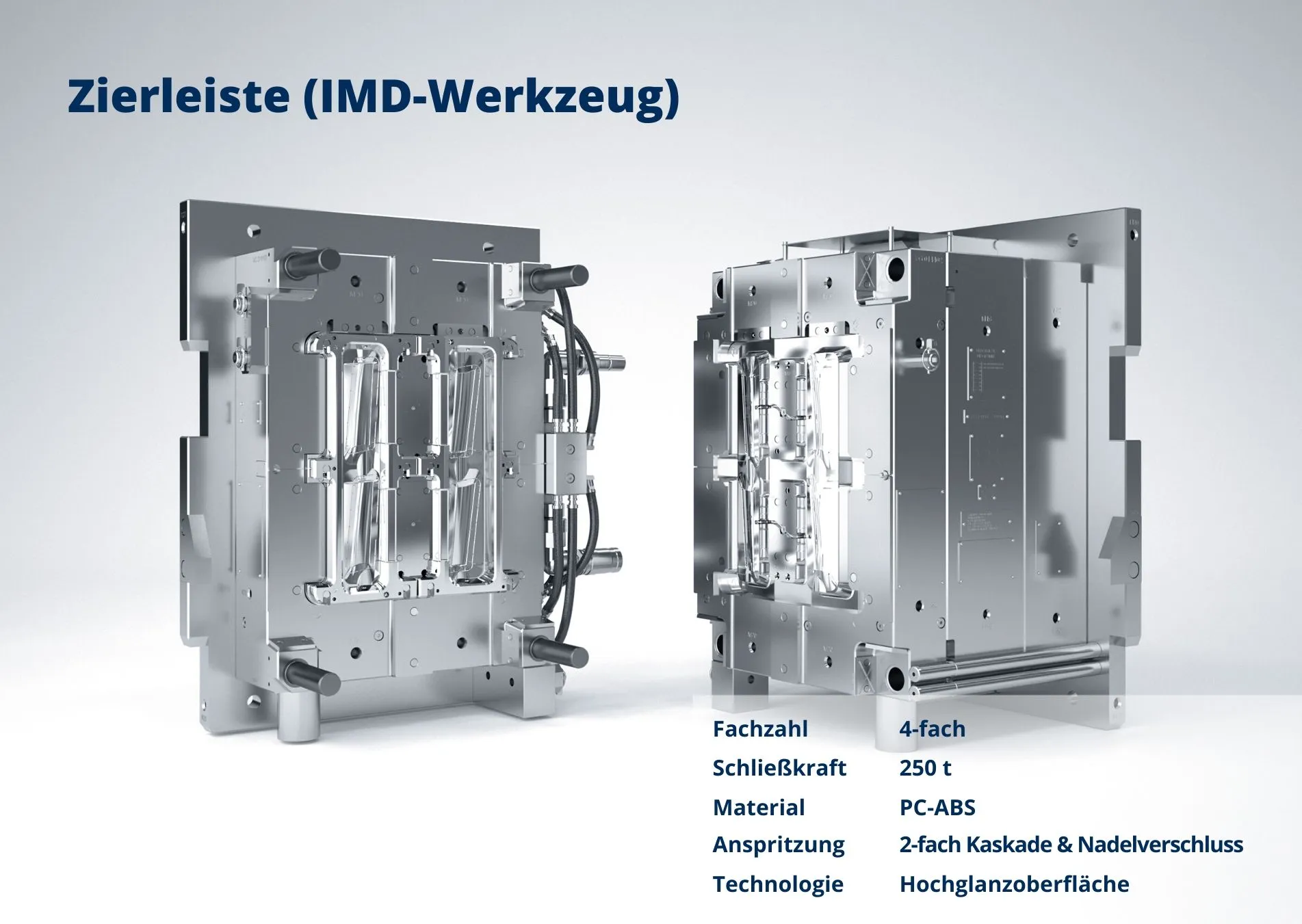 Zierleiste (IMD-Werkzeug)