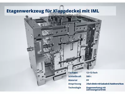 Etagenwerkzeug für Klappdeckel mit IML