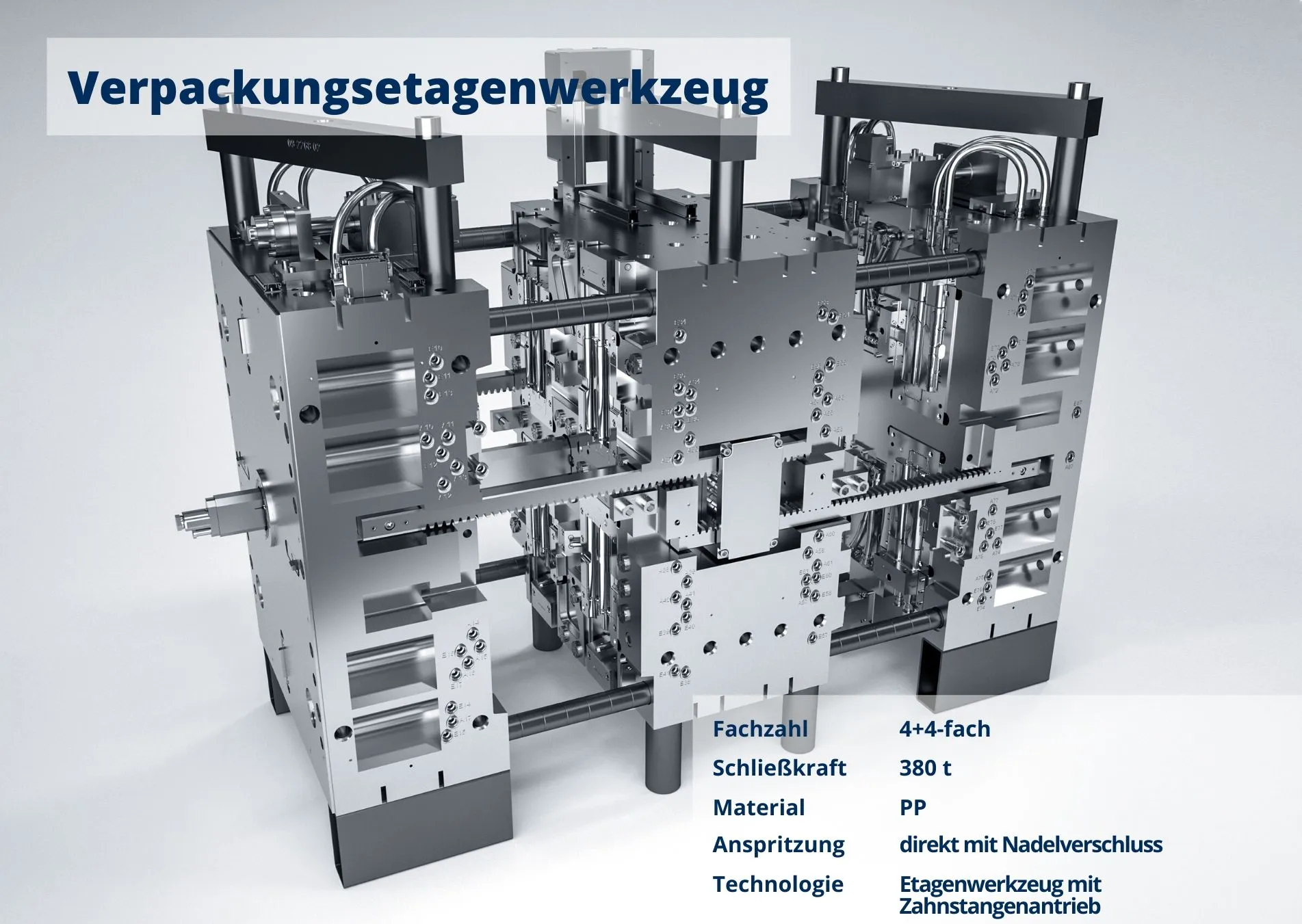 Verpackungsetagenwerkzeug