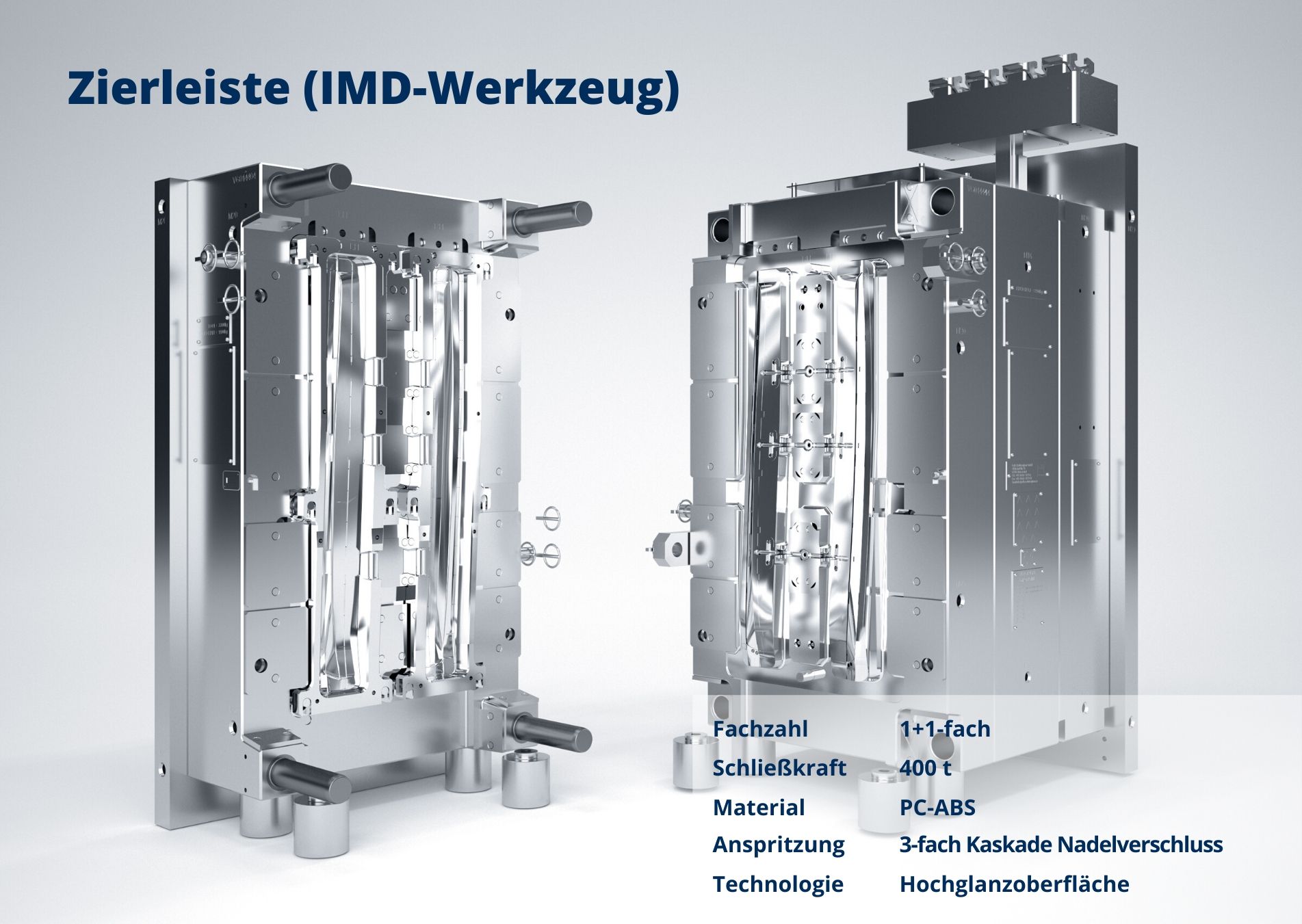 Zierleiste (IMD-Werkzeug)