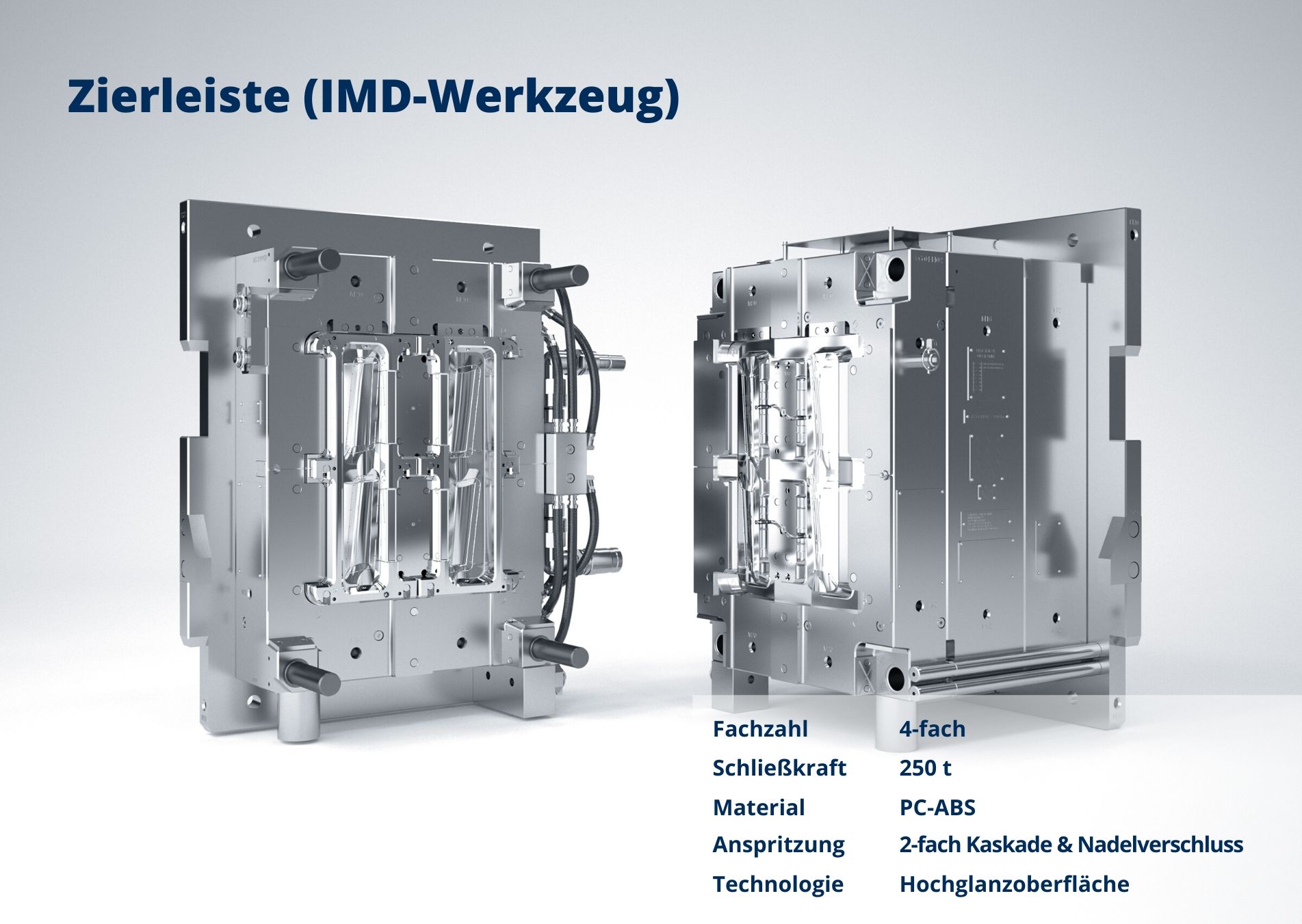 Zierleiste (IMD-Werkzeug)