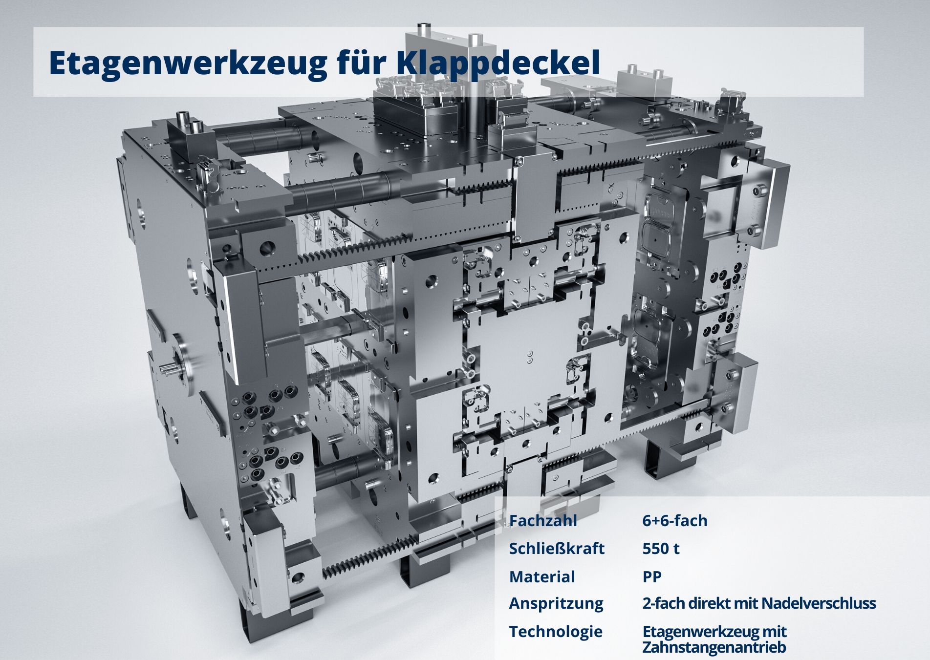 Etagenwerkzeug für Klappdeckel