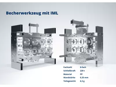 Becherwerkzeug mit IML
