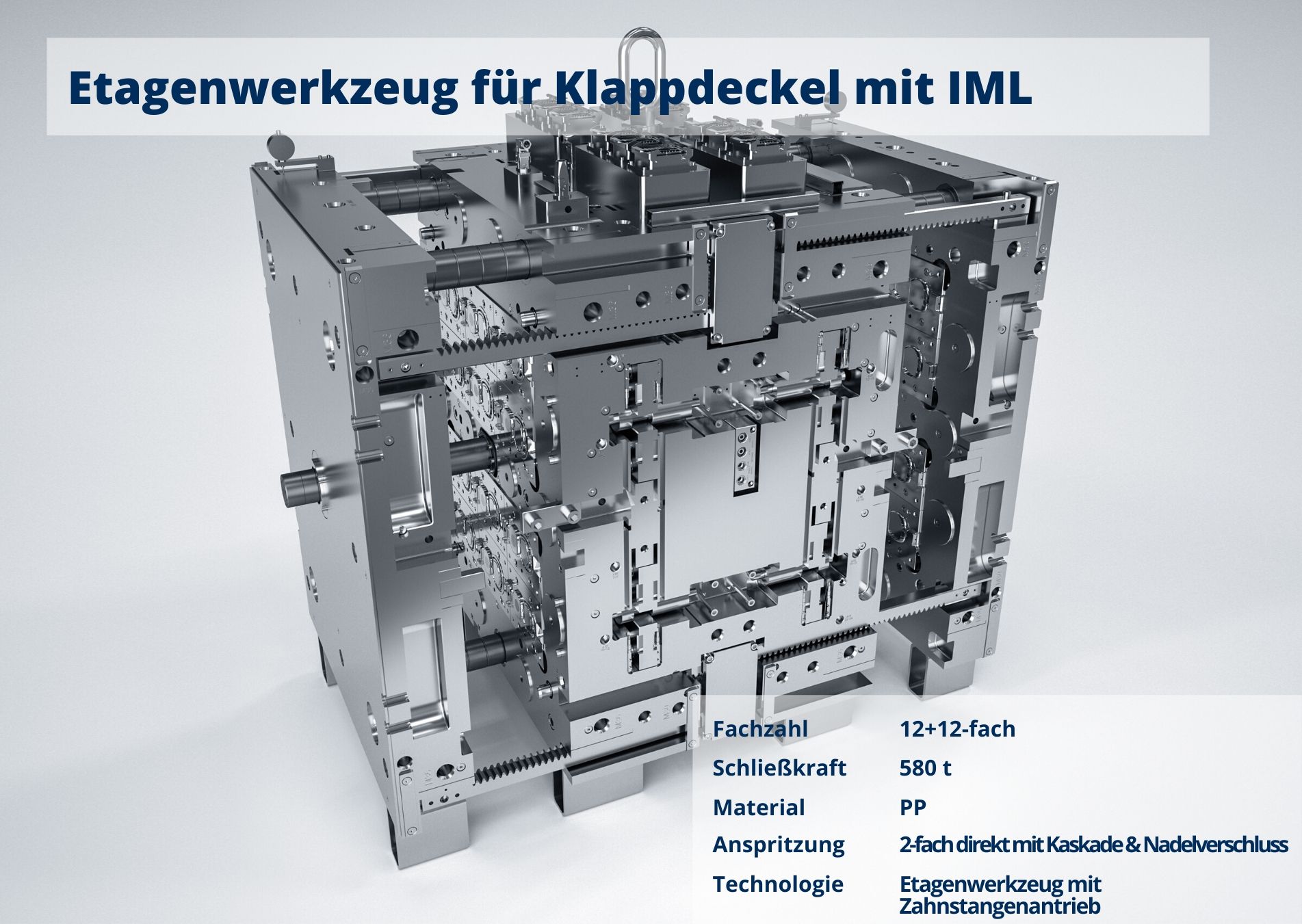 Etagenwerkzeug für Klappdeckel mit IML
