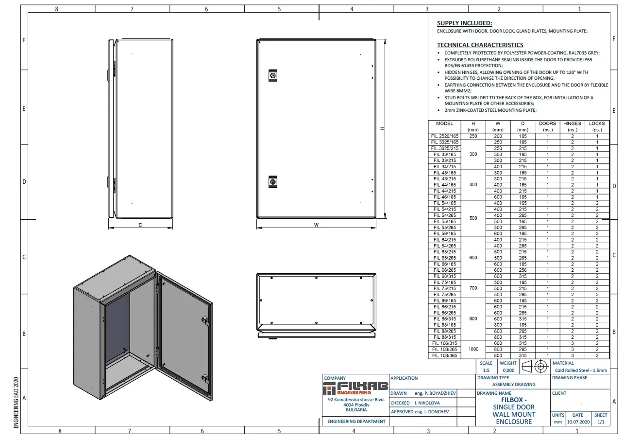 Enclosure Single door