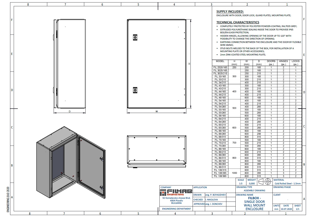 Enclosure Single door