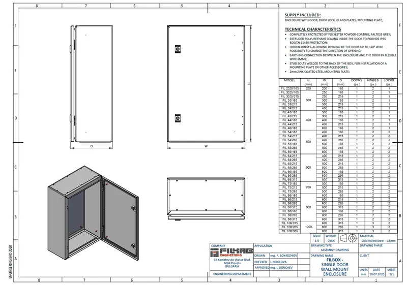 Enclosure Single door