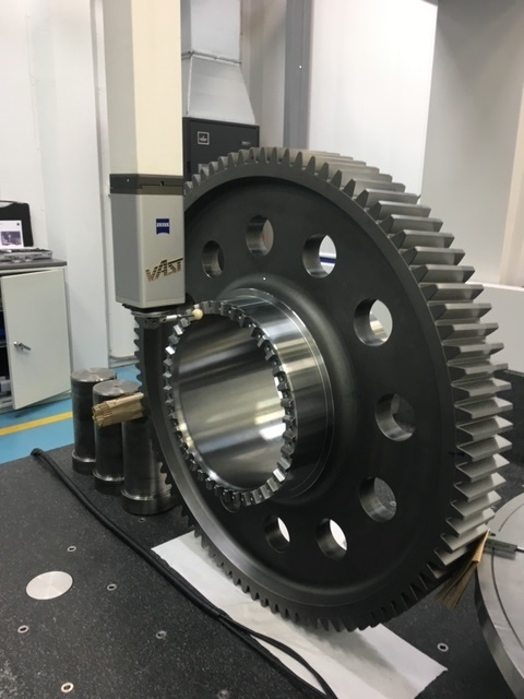 Spur & Helical Gear