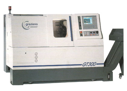 GT 300