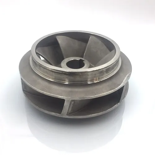 Closed Impeller