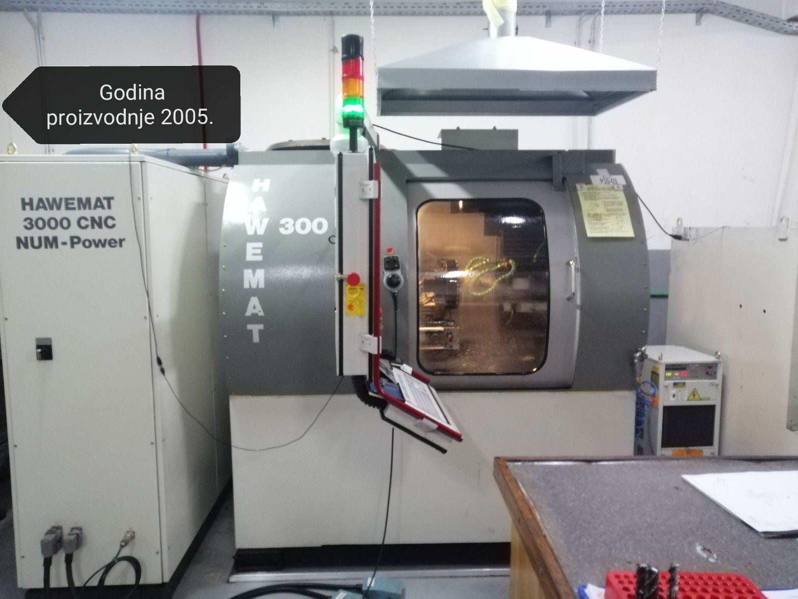 HAWEMAT 3000