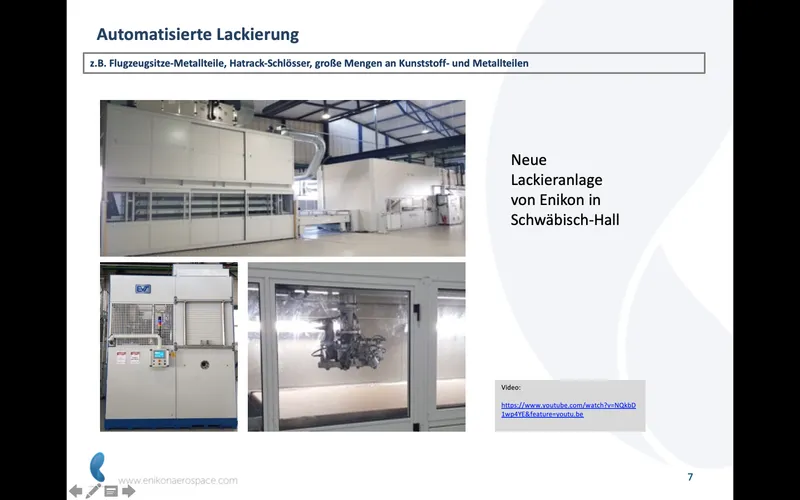 Automated Paintline
