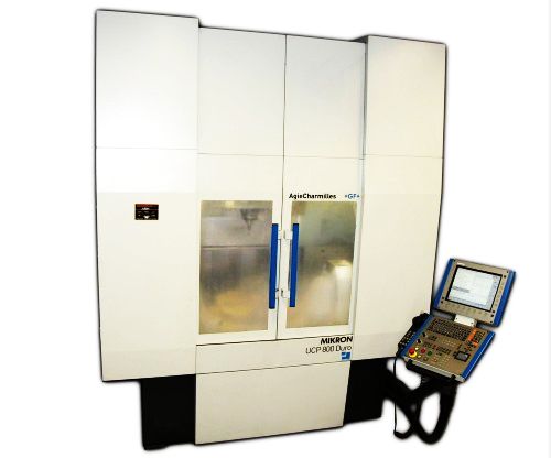 UCP 800 Duro
