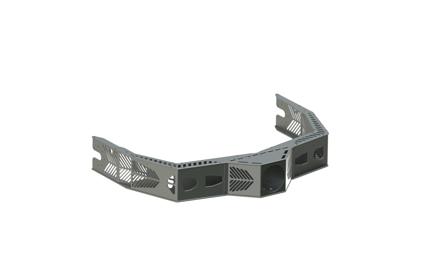 Automotive Sub-Industry Part - 1