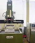Senkerodierm. EDNC 106