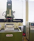 Senkerodierm. EDNC 106