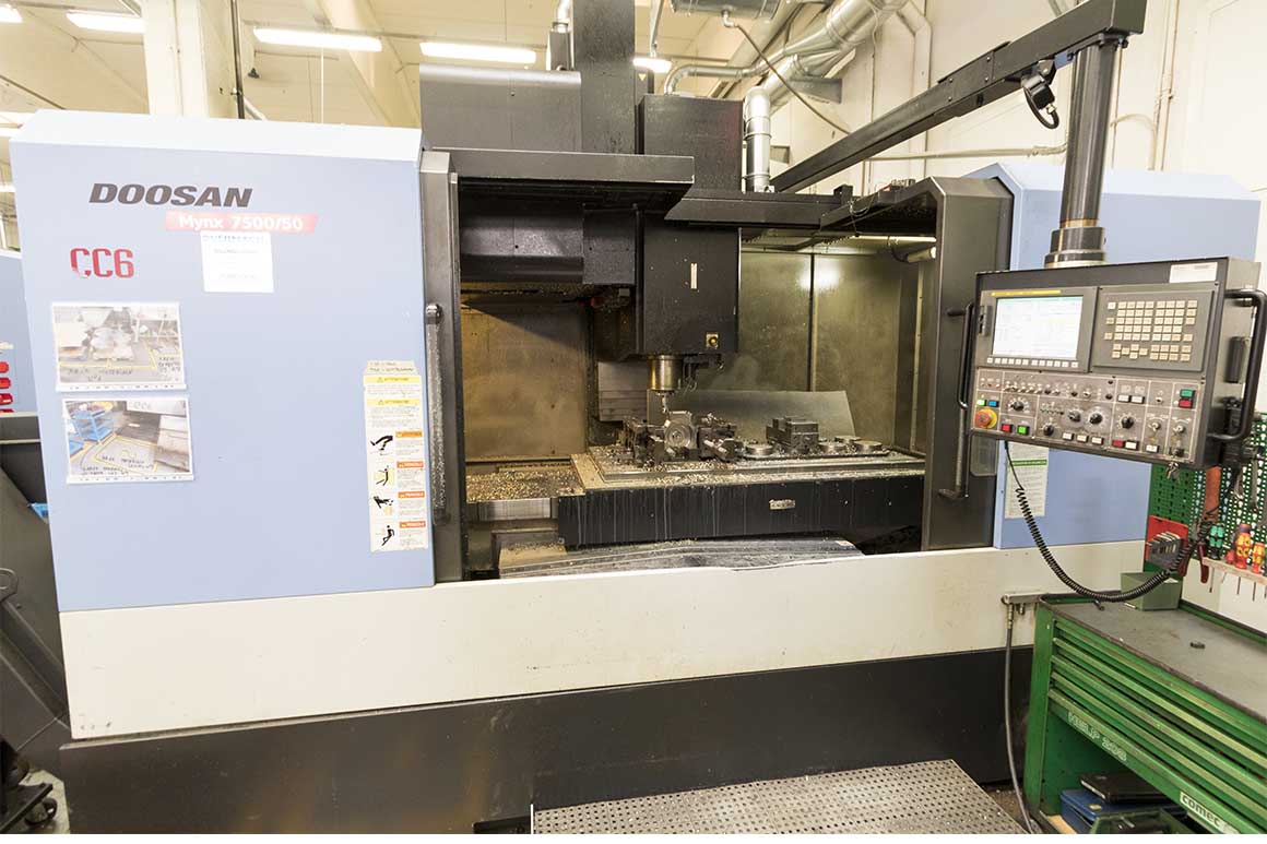 Mynx7500/50