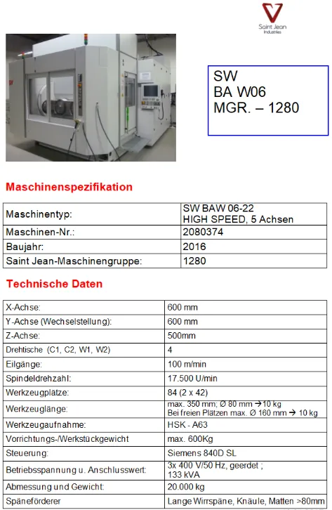 SW BAW 06-22