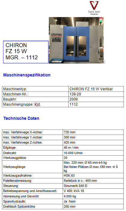 Chiron FZ 15 W