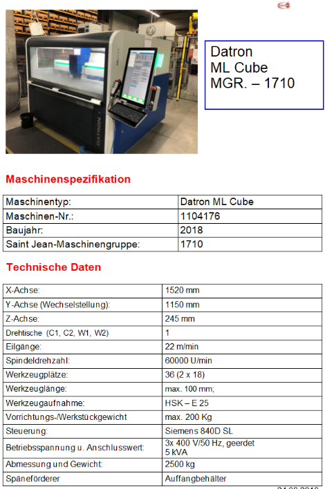Datron ML Cube