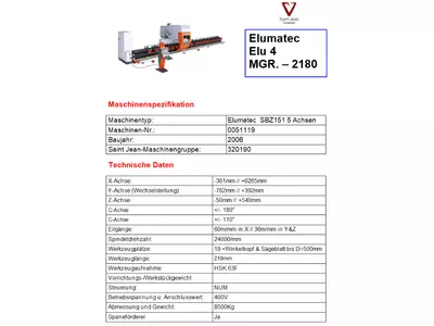 Elumatec SBZ151