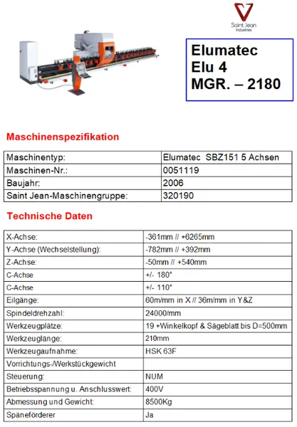 Elumatec SBZ151
