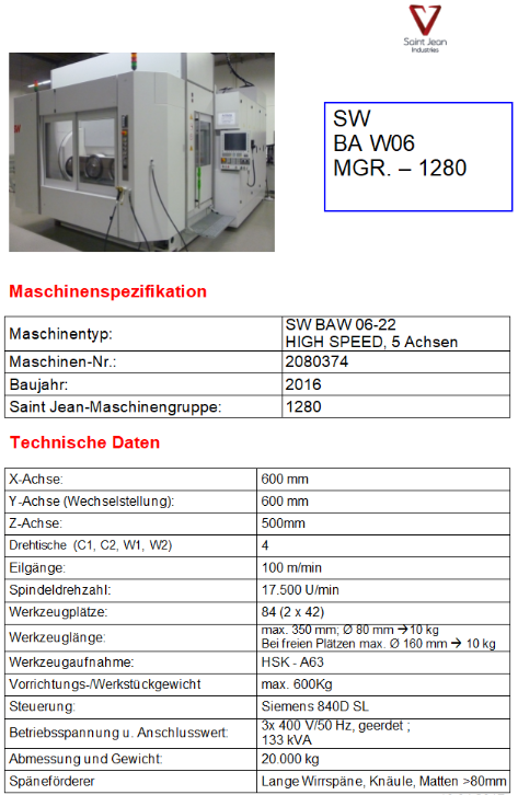SW BAW 06-22