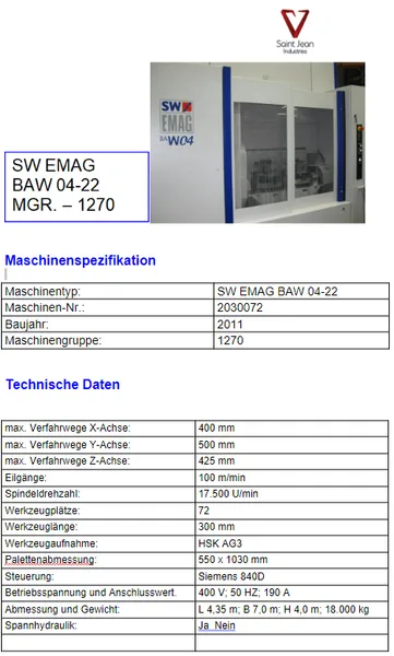 SW EMAG BAW