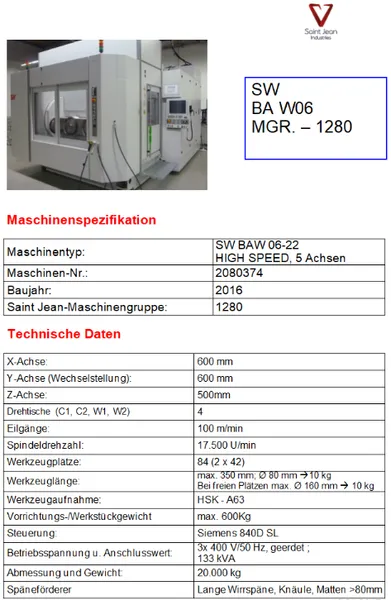 SW BAW 06-22