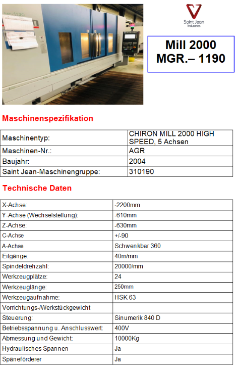 Mill 2000