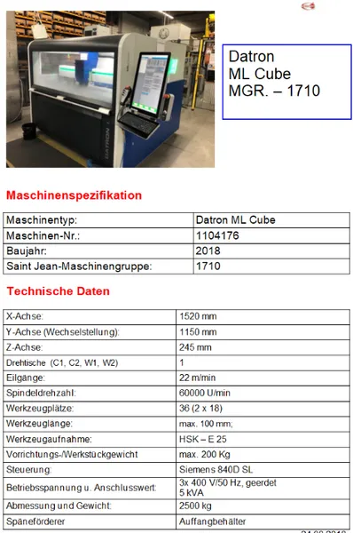 Datron ML Cube
