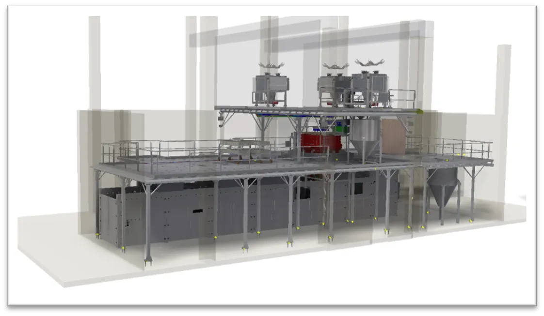 Stellplätze aus rostfreiem Stahl für Produktionsanlagen der Lebensmittelindustrie