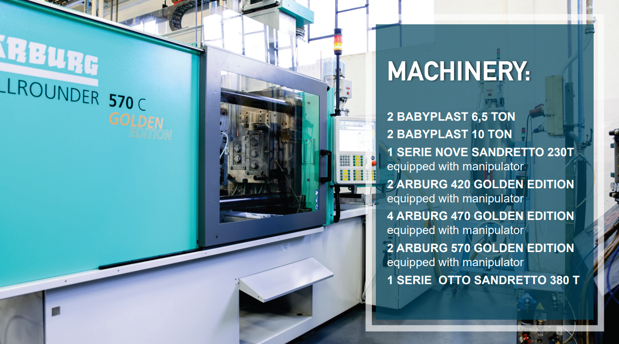 Machinery - ENG
