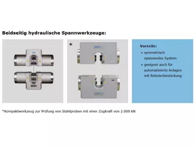 Beidseitig hydraulische Spannwerkzeuge