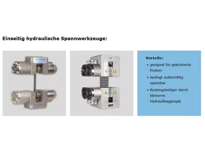 Einseitig hydraulische Spannwerkzeuge