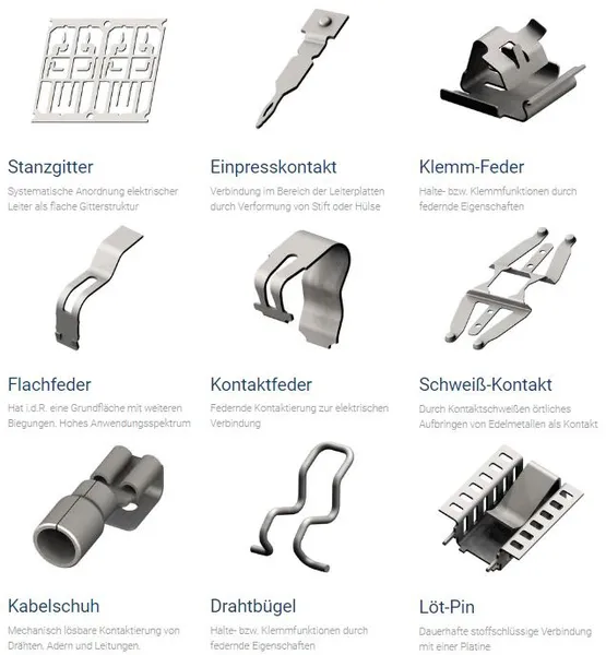 Anschlusstechnik Elektro