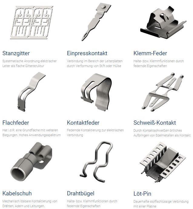 Anschlusstechnik Elektro