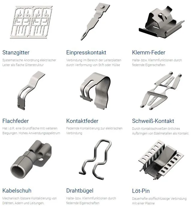 Anschlusstechnik Elektro