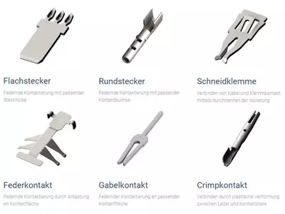 Anschlusstechnik Elektro