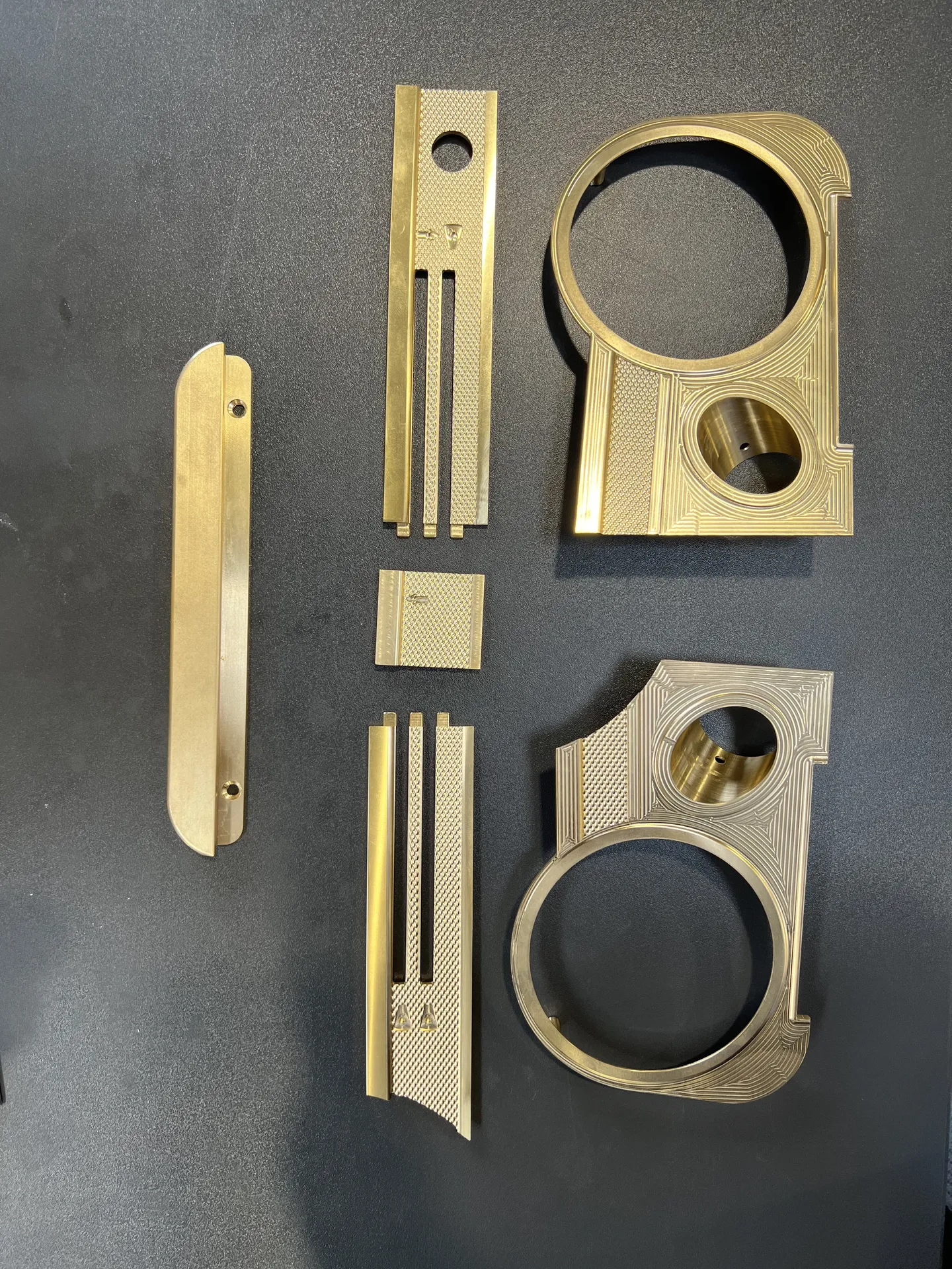 Daschboard panels