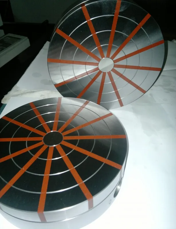 Milling magnet