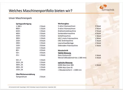 Gesamtübersicht Maschinenpark