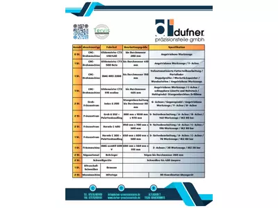 DMG INDEX GROB HERMLE